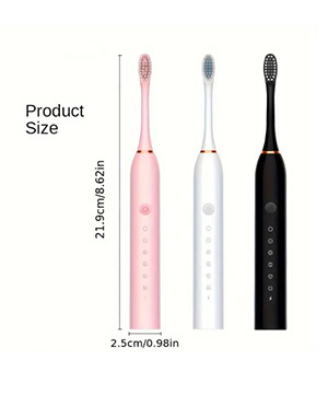 SellItem1